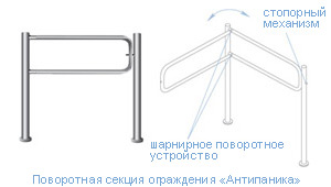Система безопасности Школа